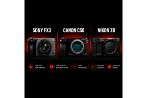 best cinema camera, Sony FX3, Canon C50, Nikon ZR